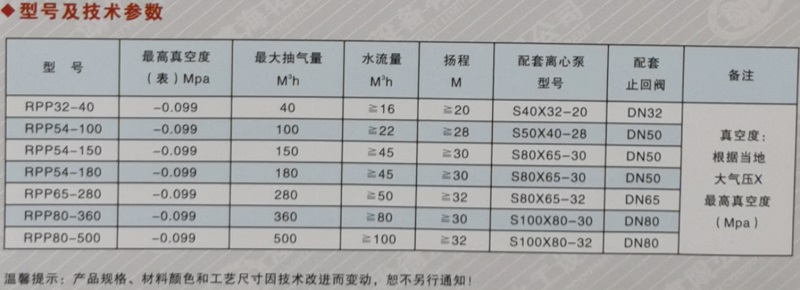 1726630601702212.jpg RPP系列水噴射真空泵