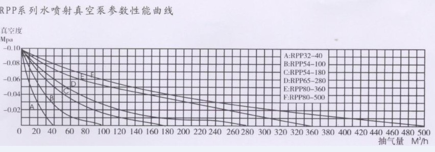 1726642259499595.jpg 水噴射真空機(jī)組